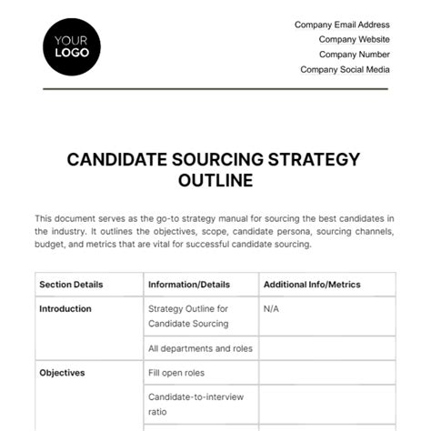 Recruiting Sourcing Strategy 的图像结果