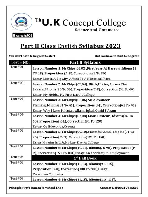 Image result for Class 12 Grammar Syllabus