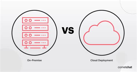 Cloud vs. On-Premise Deployment: Which Is Better for Your Business?