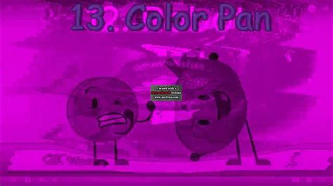 Image result for AVS4YOU Tutorial