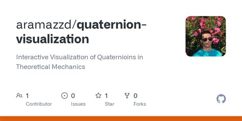 Image result for Python Graph Quaternion