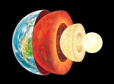 太阳 的图像结果