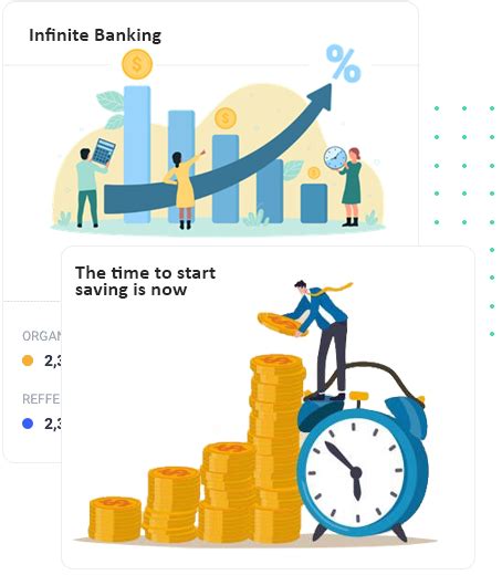 Indexed Universal Life Insurance 的图像结果