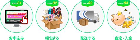 はじめての方へ | marutto
