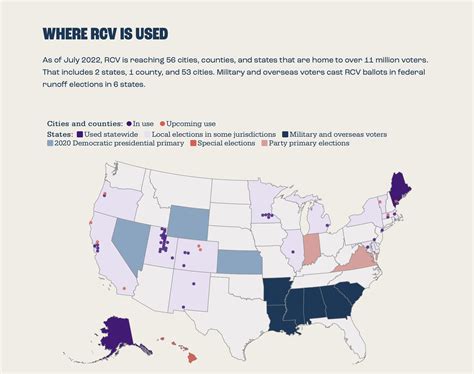 How Ranked Choice Voting Works - League of Women Voters of Portland