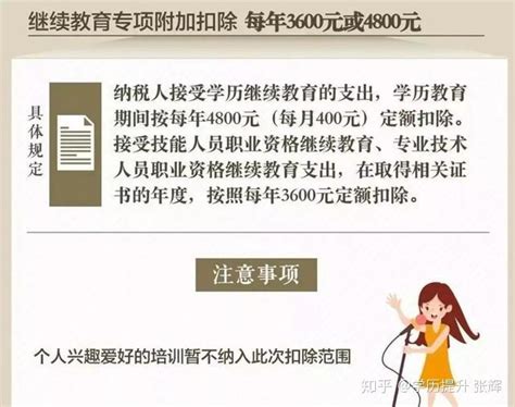 在深圳，你真的需要一个本科学历！ - 学校新闻 - 深圳华信培训学校官方网站