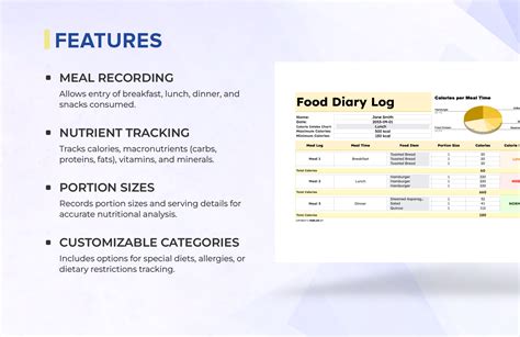 Food Diary Log Template in Excel, Google Sheets - Download | Template.net