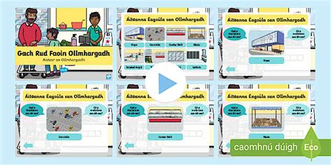The Supermarket Aistear PowerPoint Gaeilge