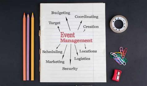 Image result for Events Manager Tutorial