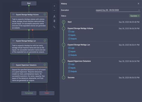 Image result for CommVault NetApp