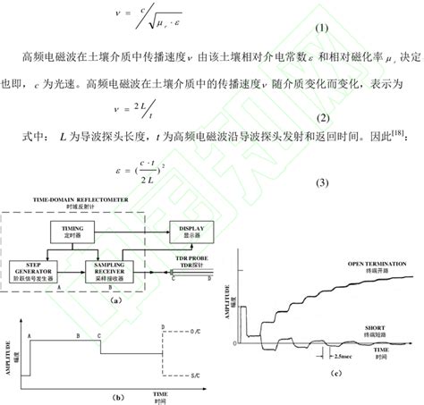 Image result for Optical Time Domain Reflectometer Block Diagram