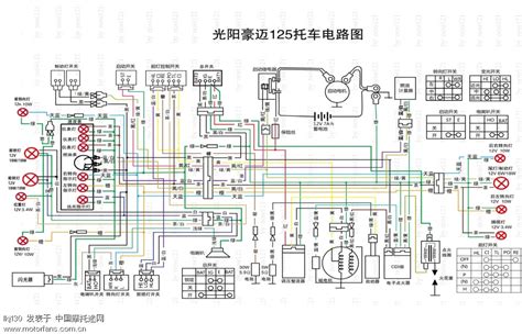 光阳豪迈125摩托车电路图 - 光阳摩托kymco - 摩托车论坛 - 中国摩托迷网 将摩旅进行到底!