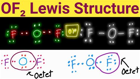 Lewis Structure For Oxygen Difluoride