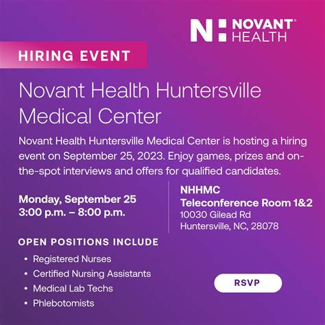 Novant Health Careers Login