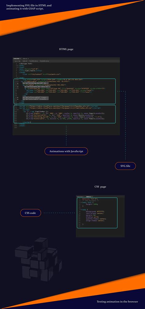 GSAP Animation Scrolling 的图像结果