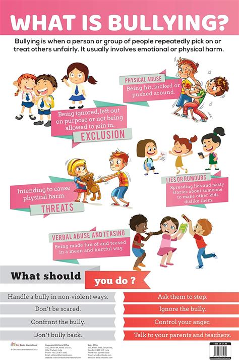 Buy Charts: What is Bullying ? Charts (Educational Charts for kids ...