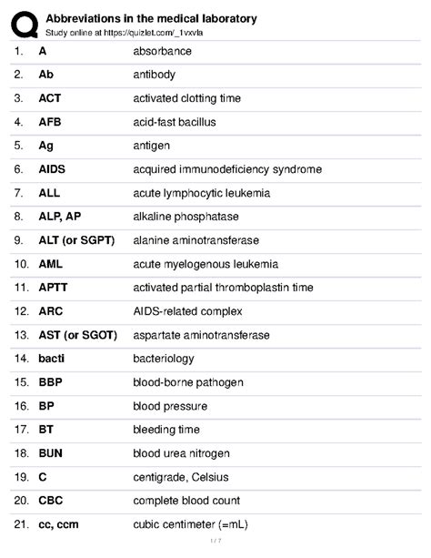 Medical Lab Abbreviations at Rickey Park blog