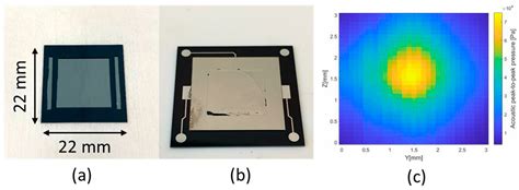 An Acoustically Transparent Electrical Cap for Piezoelectric Ultrasound ...