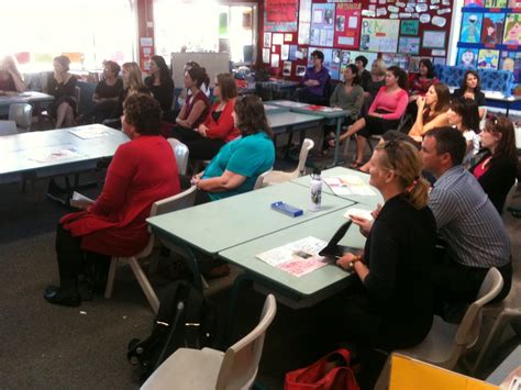 Learning Group Example 的图像结果