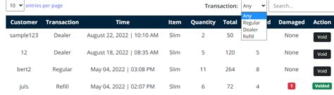 Image result for How Display Table HTML with Select of PHP Code