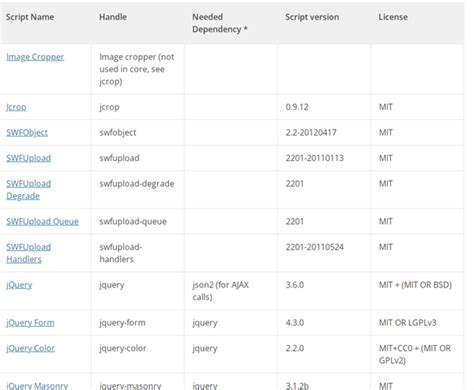 jQuery Library Path 的图像结果