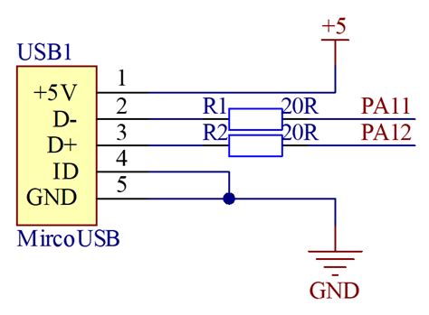 Image result for FTC Color Sensors Programming Language Java