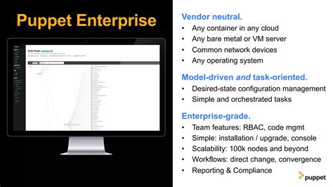 Image result for Puppet DevOps