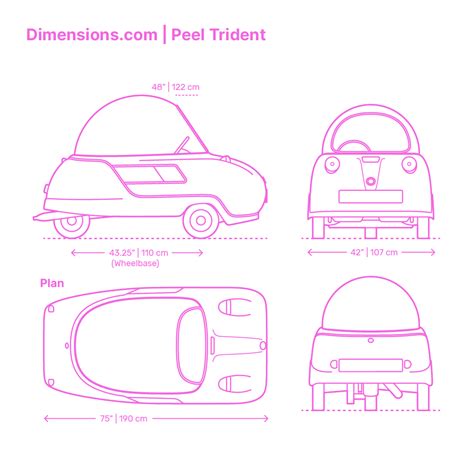 Measuring a Sprinter Van 的图像结果
