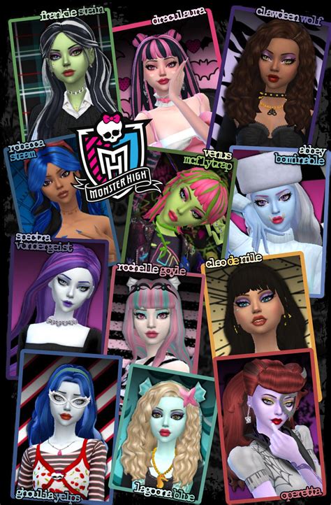 Monster high characters names – Artofit