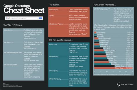 Image result for Operating Model Strategy Execution