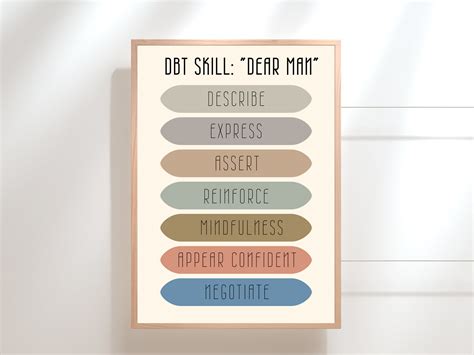 DBT Skill DEAR MAN Poster Dbt Therapy Therapy Handout - Etsy Israel