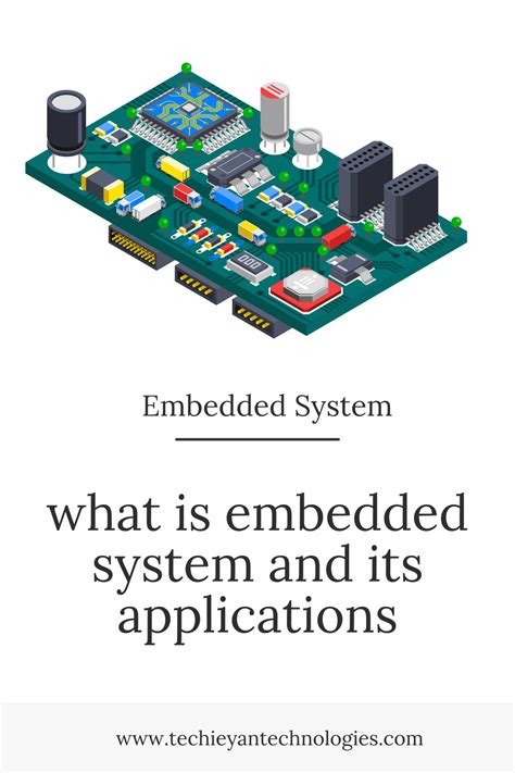 Image result for Embedded System Short