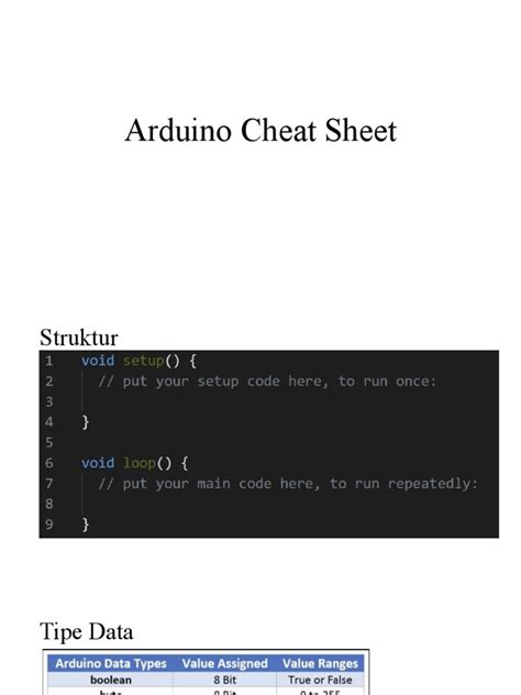 Arduino Cheat Sheet - 6 Agustus 2022 | PDF | Boolean Data Type ...