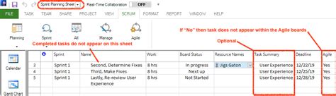 Image result for MPP How to Create Task Board Groups