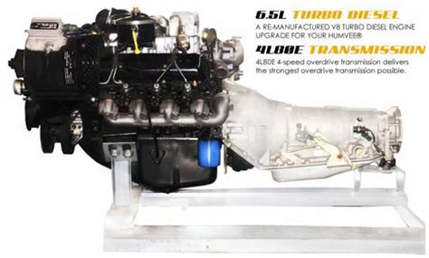 Image result for Humvee Engine