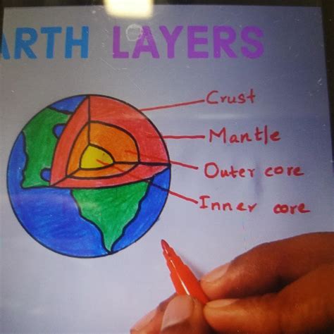Why Is Earth Called The Blue Planet Explain at Larry Hinojosa blog