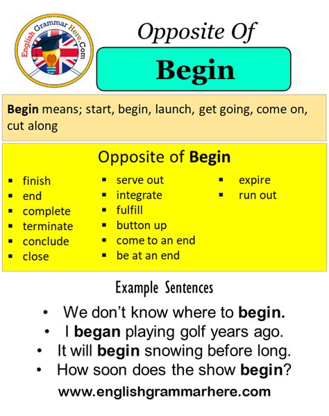 Opposite Of Begin, Antonyms of Begin, Meaning and Example Sentences ...