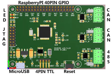 PI035 and PI0049 have been released