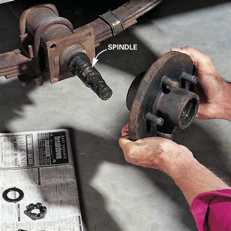 How To Replace Wheel Hub Bearings at Melanie Clary blog