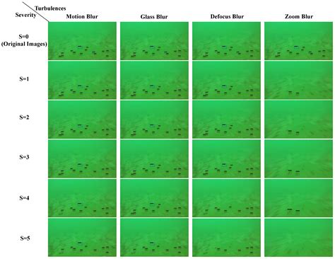 HTDet: A Hybrid Transformer-Based Approach for Underwater Small Object ...