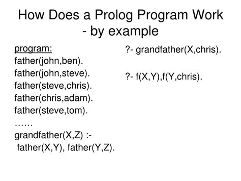 Image result for Prolog Syntax and Semantics