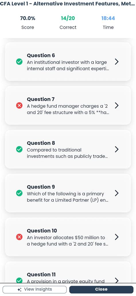 CFA Level 1 Mock Exams India (Free + Paid) | Timed Simulation + Results ...