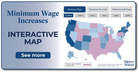 State, Major Locality Minimum Wage Increases for Mid-2022