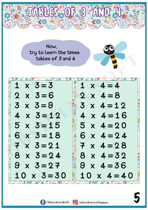 Learn Multiplication: Table of 3 & 4