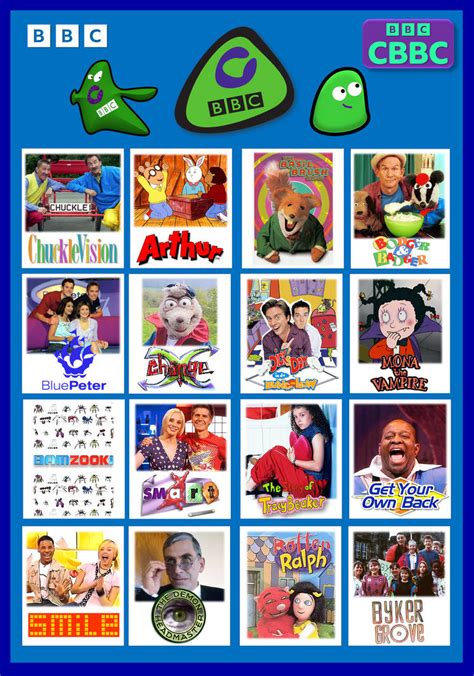 90s CBBC Programmes 的图像结果