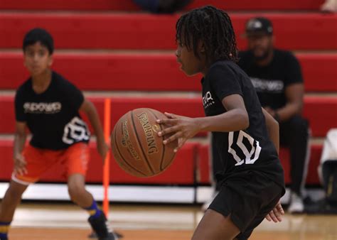 Basketball Class 的图像结果