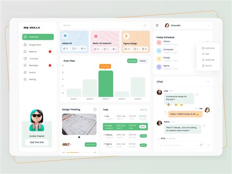 E-Learning 的图像结果