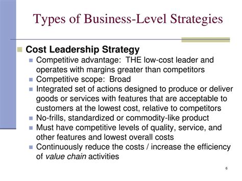 Business-Level Strategy 的图像结果