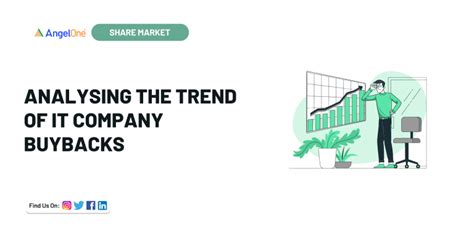 Analysing the Trend of IT Company Buybacks | Angel One