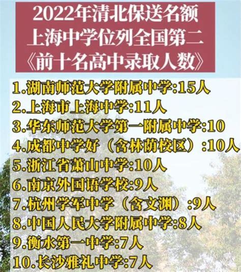 湖南省高中排行100强，排名靠前的值得去看看_复读宝